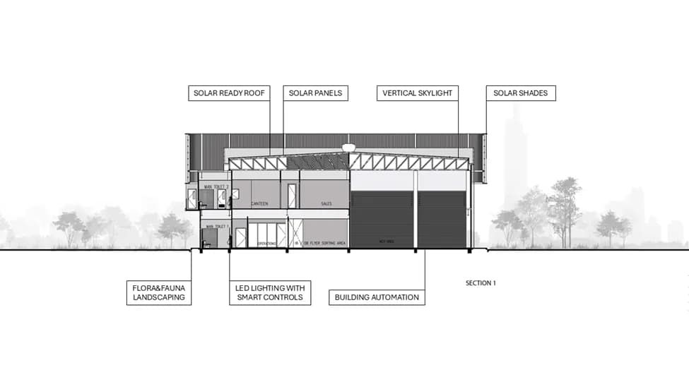 Structural section showing long-span steel truss and roof system