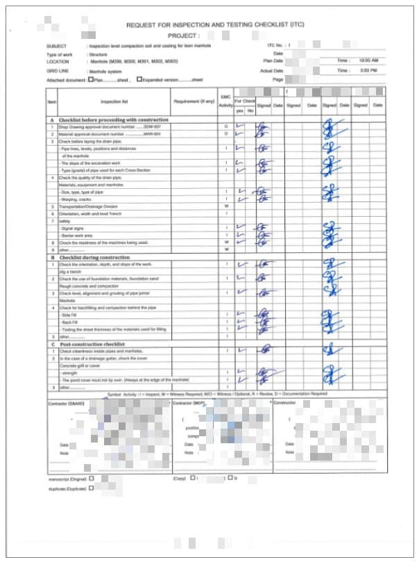 Gov Office inspection checklist