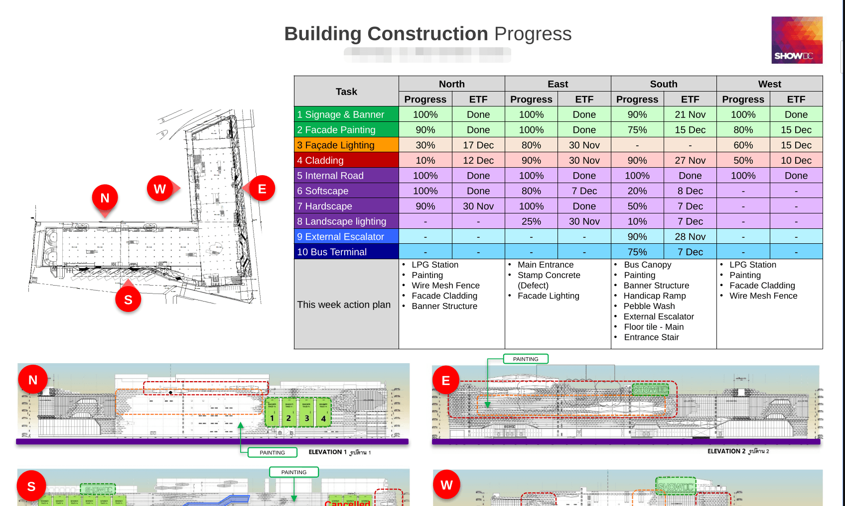Show DC façade progress