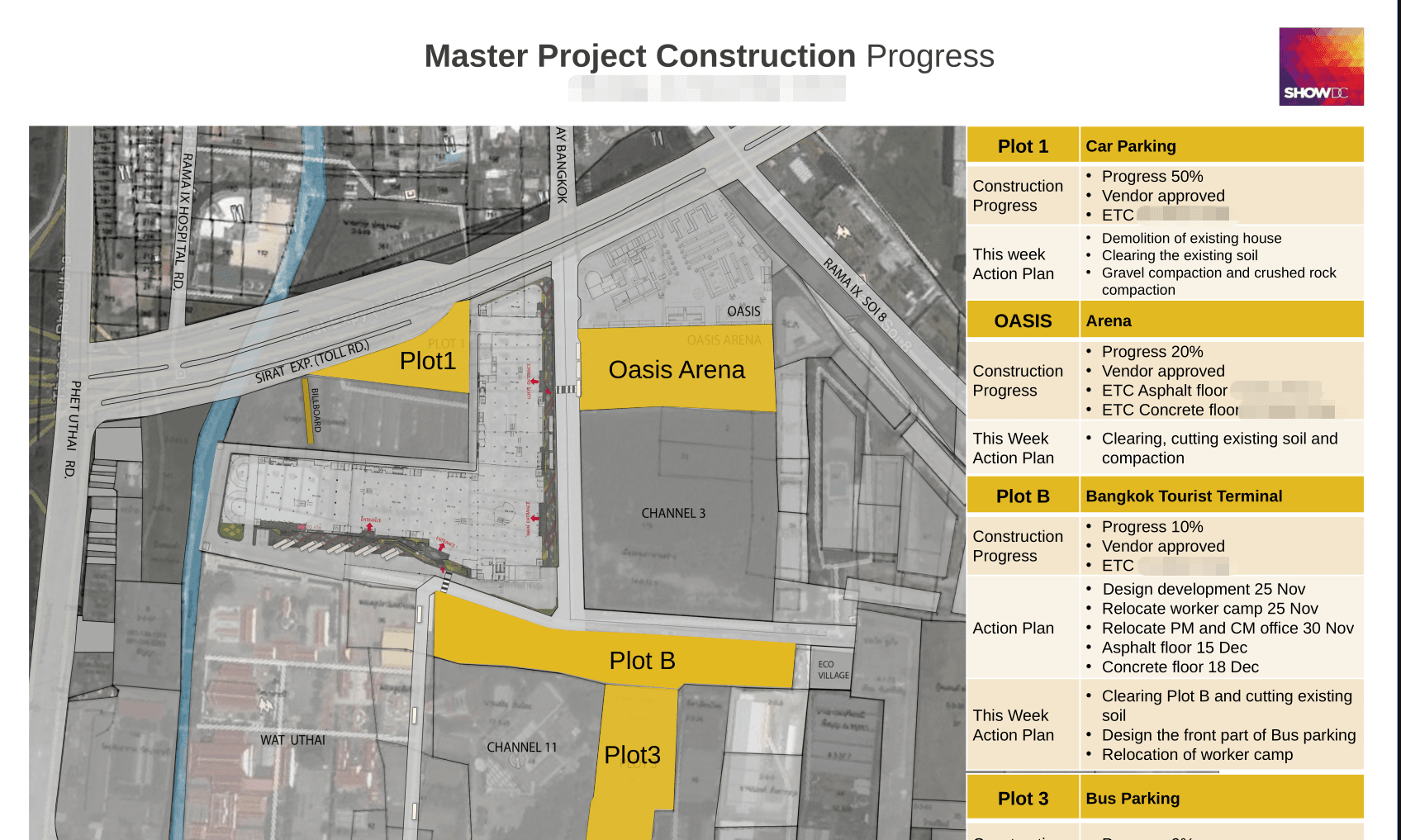 Show DC master construction progress
